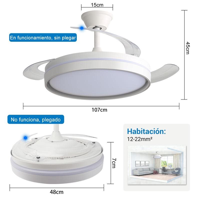 Dimensiones y vistas